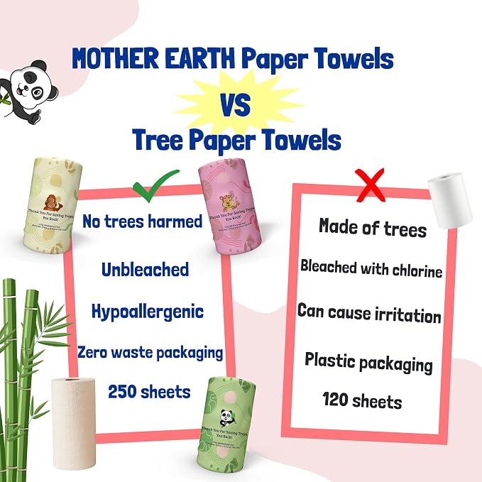 MOTHER EARTH Bamboo Paper Towels | 2-Ply, 3 Rolls, 250 Sheets per Roll | Gentle for Sensitive Skin & Daily Cleaning Tasks