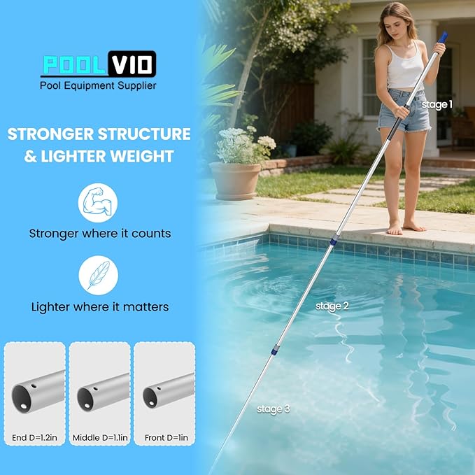 Poolvio 15FT Pool Pole, 3-Piece Telescopic Swimming Pool Cleaning Pole with Universal Threaded Tips, 2-in-1 Design for Skimmer Nets, Vacuum Heads, Brushes & Household Cleaning Tools