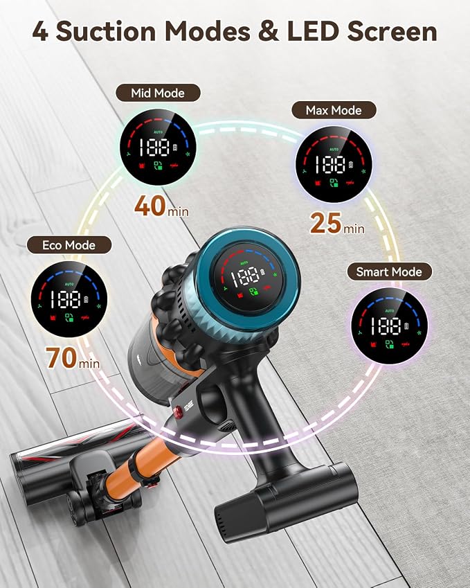 TechRise Cordless Vacuum Cleaner, 58KPA 680W 70Mins Stick Vacuum with LED Touchscreen, 3+1Smart Modes, Anti-Tangle & 8-in-1 Filter, Self-Standing Cordless Vacuum for Home/Pet Hair/Carpet/Floor
