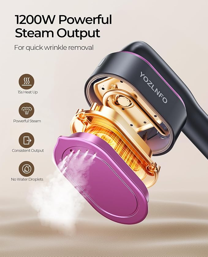 Travel Steamer for Clothes Portable:1200W Steam Iron for Clothes with 𝟏𝟓𝐬 𝐇𝐞𝐚𝐭 𝐔𝐩, 𝟓 𝐒𝐭𝐞𝐚𝐦 Settings - 350°F Large Ceramic Panel, Anti-Drip, 2-in-1 Handheld for Home