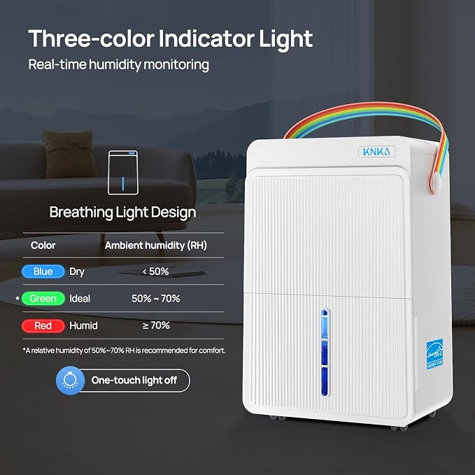 KNKA Energy Star 4500 Sq.Ft Dehumidifier, Max 80 Pint/Day Dehumidifier with Drain Hose, Dehumidifier for Basement, Bedroom, Bathroom, Large Room, Smart Humidity Control, Dual Timer, Sleep Mode