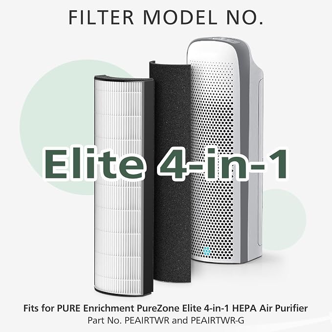 2-in-1 HEPA Replacement Filter Compatible with Pure Enrichment PureZone Elite 4-in-1 Air Purifier (PEAIRTWR), Carbon Activated Pre-filter + HEPA Air Filter, 2 Pack