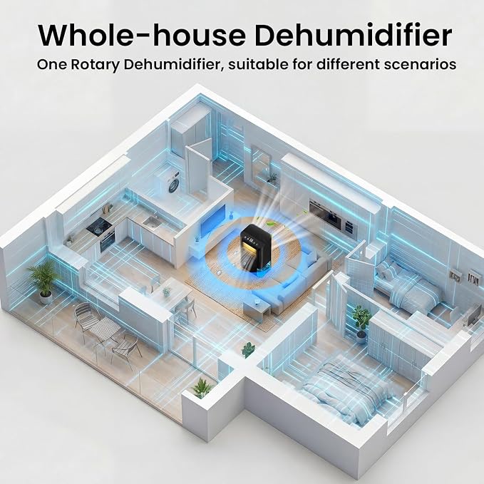 Home Dehumidifier, Basement Rotary Dehumidifier, ultra-quiet automatic shut-off/7-color lighting/operates at a low temperature of 32°F (0°C)/washable filter, suitable for bedroom, basement, bathroom