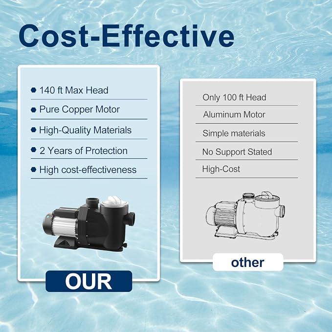 Above Ground Pool Pump/2HP Swimming Pool Pump 8120GPH In/Above Ground Pool Pump with High Efficiency and Low Noise,Apply to Water Circulation in Filtration System