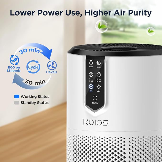 Air Purifiers for Bedroom, KOIOS H13 HEPA Air Purifiers for Home Pets, 15dB Quiet Air Cleaner for Office, Pets Dander, Odors, Smoke, With Eco Mode, Fragrance Sponge, Night Light C150-White