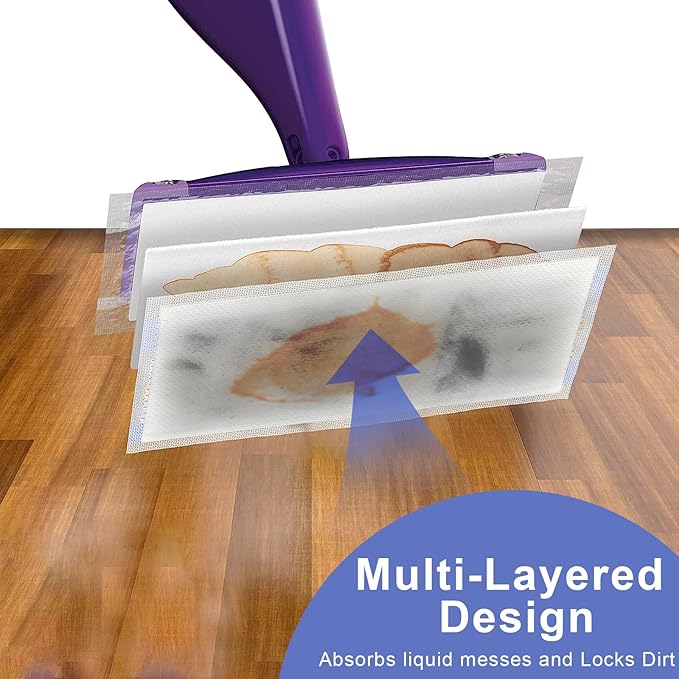 360° Heavy Duty Duster Refills for Swiffer,20 Count Duster Refills with 1 Handle + Mopping Pads Refills for Swiffer Wet Jet Mop - Thickness,Absorbent,24 Count