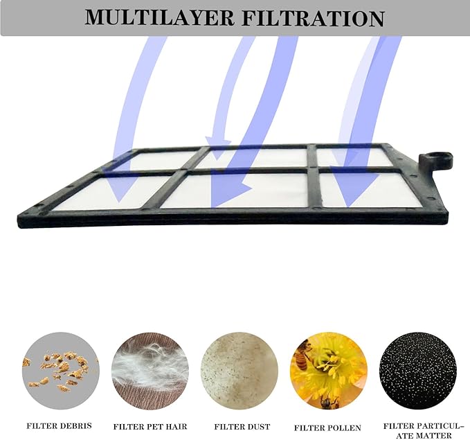 12 Pre Filter Replacement Accessories for Shark Robot Vacuums — Compatible with AV2110S / AV2120 / RV2110 / RV2120AE