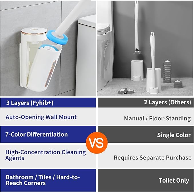 Disposable Toilet Brush and Holder Set - Wall Mounted Toilet Bowl Cleaner Wand with 24 Rainbow-Colored Refills & Automatic Storage Caddy, Hygienic Toilet Cleaning System for Bathroom