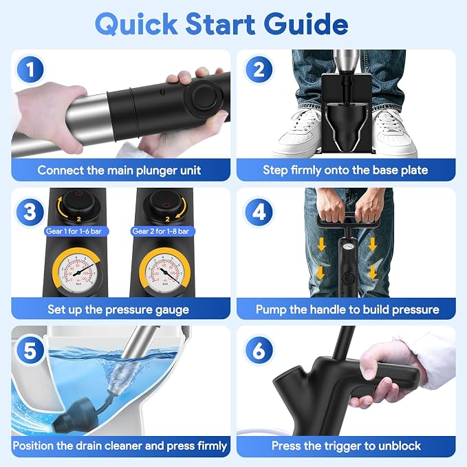 Granarbol Plungers for Bathroom, Toilet Plunger & Air Drain Blaster with Real-Time Gauge,Heavy Duty Toilet Auger & Drain Snake, Clog Remover Tool for Toilets, Sinks, Floor Drains (Black)