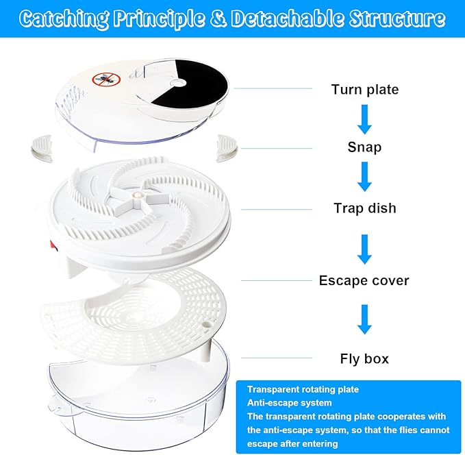 Electric 2 Pcs Fly Trap Pest Device Gnat Flying Insect Automatic Indoor Catcher Control Traps Reject Repellents Tools for Ranch, Garden