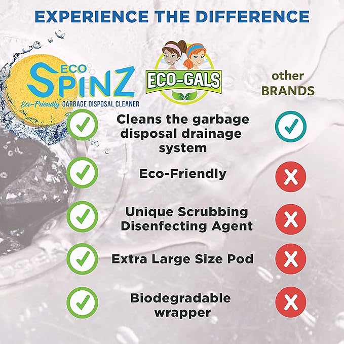 ECO-GALS Eco Swirlz Washing Machine Cleaner For Top and Front Load Washers 1 box of 24 Tablets With Eco Spinz Disposal Cleaner & Odor Eliminator in Dual Scents 1 Box of 6 orange and 6 Lemon