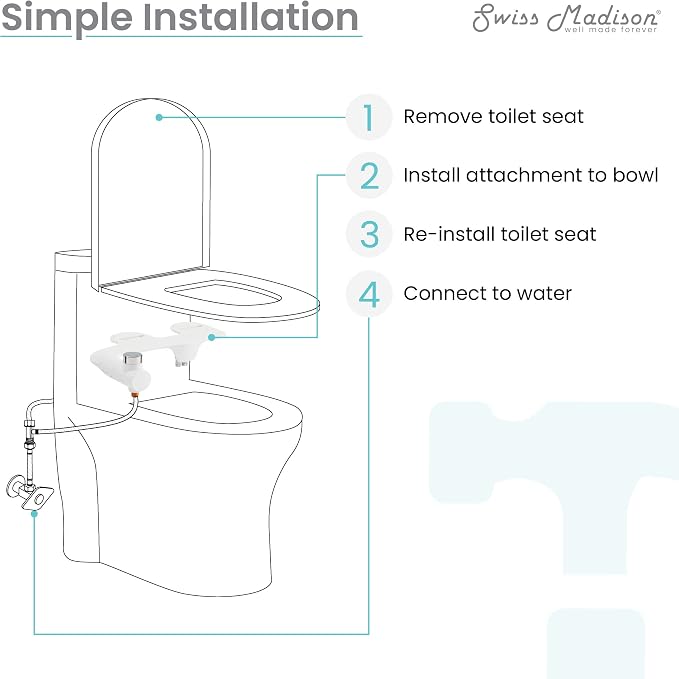 Aqua Non-Electric Bidet Toilet Attachment