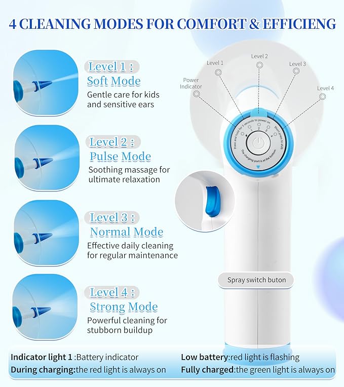 Ear Wax Removal, Earwax Removal Kit with Camera 500ml Ear Cleaner Kit with HD Display & 4 Pressure Settings, Safe and Effective Ear Flush Kit with Ear Cleaner - Includes Basin, Towel & 16 Tips