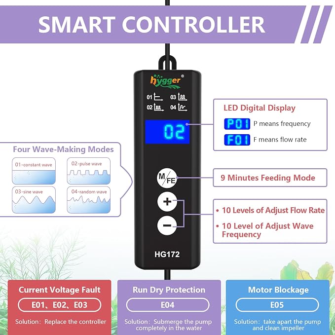 hygger Lite Wave Maker For 50-120 Gallons Aquarium Adjustable Circulation Pump with Magnetic Base Fish Tank DC Powerhead for Coral Reef and Freshwater Up to 2114 GPH