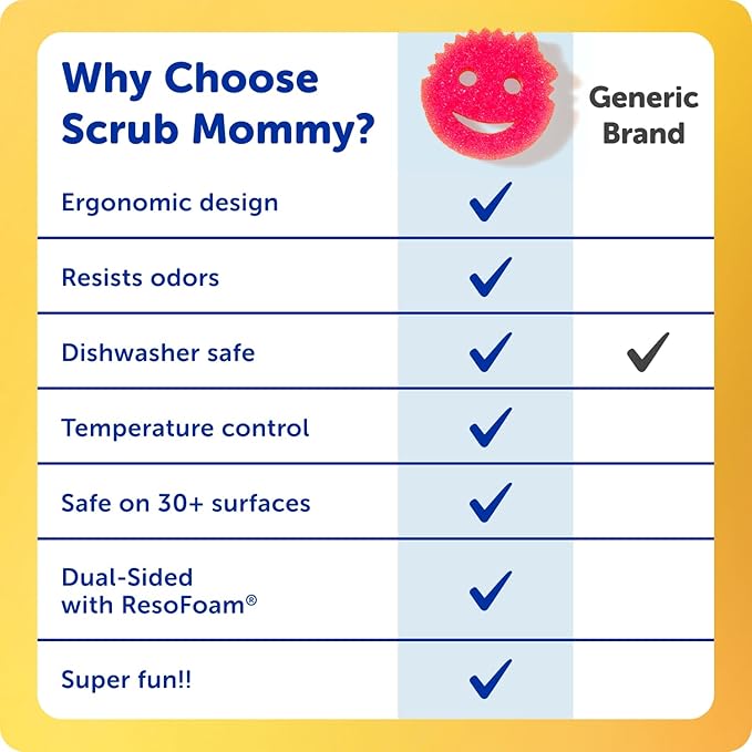 Scrub Daddy Original (4) + Scrub Mommy Kitchen Sponges (4) - Scratch-Free Dish Scrubber - Multipurpose Kitchen Cleaning Sponges - BPA Free Polymer Foam - Stain & Odor Resistant (8 Pack)