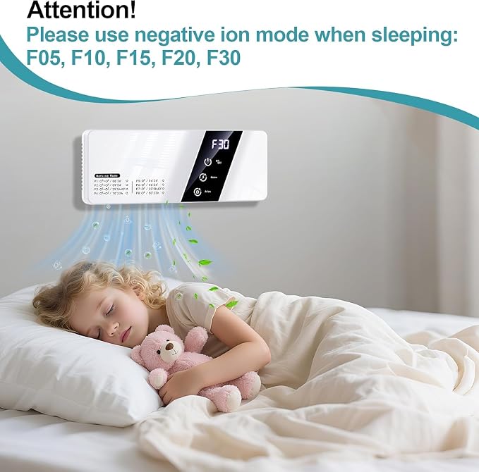 13 Modes Ozone Odor Eliminator for Strong Odor 99% Cat Litter Deodorizer Poof Odor Eliminator for Dogs, Negative Ion Air Purifier for Pets,Smoking, Painting, Kitchen,Toilet,Bedroom