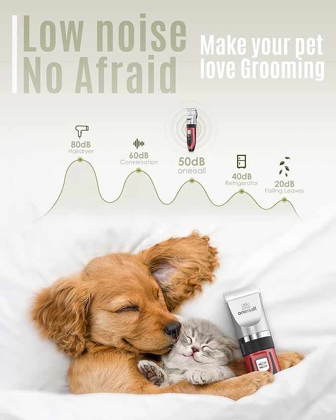 oneisall Dog Shaver Clippers Low Noise, Dog Nail Grinder and Paw Trimmer Kit