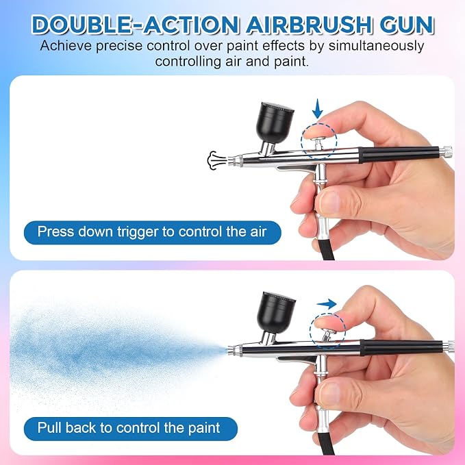 Airbrush Kit with Air Compressor, 50 PSI Clog-Resistant Air Brush Set, Dual Action Airbrush Gun with 3 Nozzles, Cleaning Kit for Painting, Models, Nails, Makeup, Cake Decorating