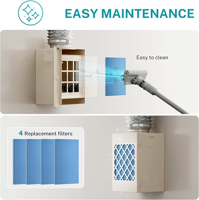 Indoor Dryer Vent Kit, HG Power Metal Dryer Vent Box, Safety Vent Flap, Dryer Lint Trap, Indoor Dryer Vent for Electric Dryer, Space Saver Dryer Vent Kit with Polyester Filters, Dryer Vent Hose