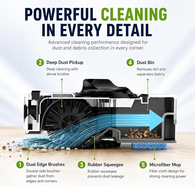 Hand Push Floor Sweeper and Dustpan Set, Magic Broom for Home Floor Cleaning, Easy-to-Use Upright Mop and Sweeping Tool