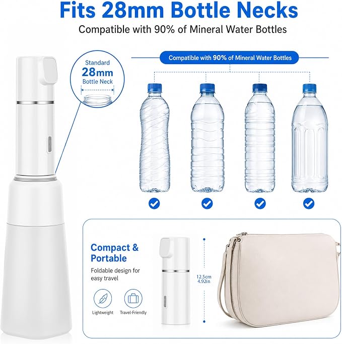 Electric Portable Bidet 800mAh, Rechargeable Portable Bidet for Travel 450ML, IPX7 Waterproof, Convenient for Travel, Camping, Hiking, Outdoor Enthusiasts & RV Users