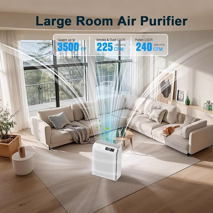 Air Purifiers for Home Large Room Cover Up to 3500 ft² with Smart WiFi APP Control,Powerful HEPA Air Purifier with AQI Display,Ultra-Quiet Sleep Mode,Auto Mode, Air Cleaner for Pet Hair Odors Pollen