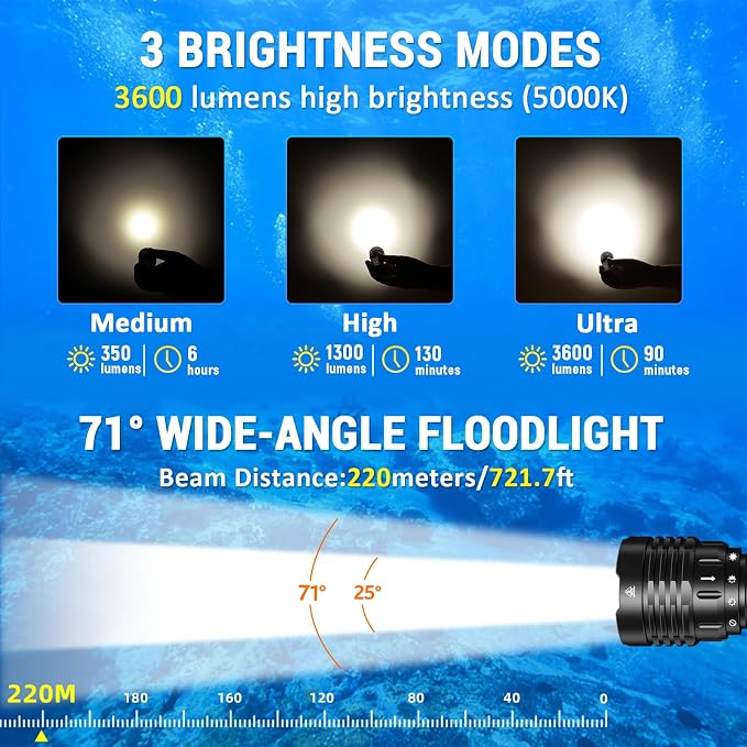 Wurkkos DL30 Dive Light Scuba Diving - Dive Flashlight Super Bright Max 3600 Lumen with 90CRI 100m Underwater Flashlight for Diving IPX-8 Waterproof Submersible Flashlight