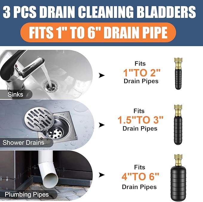 3 Pcs Drain Bladder Kit, Drain Cleaning Bladder Fits 1" to 6" Pipes, with 10 ft Retractable Hose, Shut-Off Valve & Brass Faucet Adapter Fits Most Faucets– For Sinks, Showers, Pools & Drains (Black)