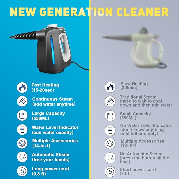 Pressurized Handheld Steam Cleaner with 14 PCS Accessories&Safety Lock, Multi-Purpose Hand Steamer for Cleaning, Portable Steam Cleaner for Home,Car,Grout,Furniture,Bathroom,Kitchen,Tiles&Couch