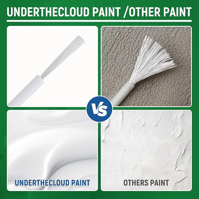 Tub and Tile Touch Up Paint Kit - High-Gloss White Porcelain Paint for Scratches & Chips on Tubs, Tiles, Sinks, Toilets Bathtubs, Fiberglass White Repair Acrylic, Enamel Quick-Dry 1.5 Fl Oz