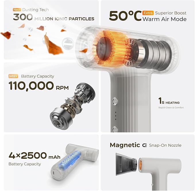 Compressed Air Duster with 50°C Heated Air, 110000 RPM Cordless Electric Air Duster, 3-Speed Rechargeable Air Blower, 10000mAh Battery, Magnetic Flat Nozzle for PC, Car Interior, Camping