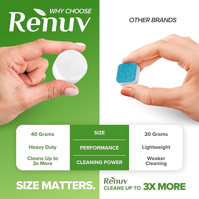 Renuv Coffee Maker Cleaner and Washing Machine Cleaner - Bundle and Save!