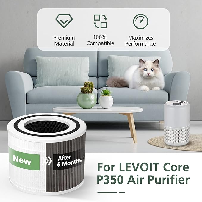 Core P350 Pet Care Replacement Filter for LEVOIT Core P350-P Core 300 Air Purifier for Pet, 3-in-1 Activated Carbon Filter Replacement for Pet Dander, Odors, Part # Core P350-RF, 2 Pack