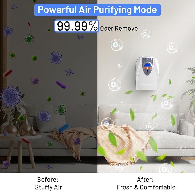 VTAR Ozone Machine, 500mg/h Multipurpose Ozone Machine Purify Air, Water, Fruits, Vegetables, Toothbrushes, Aquarium. Fruit Cleaner Device in Water- White