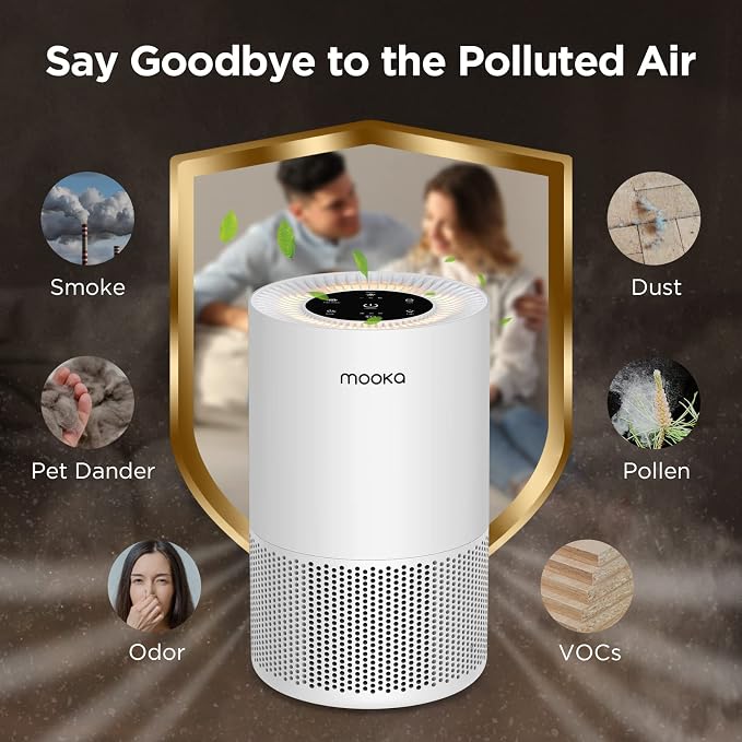 Air Purifiers for Home Large Room AP-S0610L and KJ190L Washable Filters, Fragrance Sponge, MOOKA H13 HEPA Filter Pet Air Purifier for Bedroom