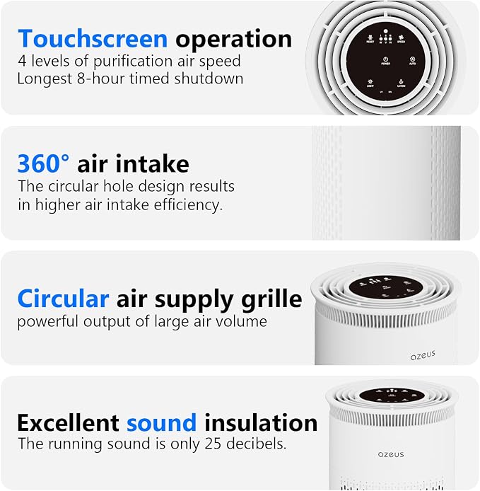 Azeus C8 True HEPA Air Purifier, 5-Stage Filtration, 360° Air Intake, Ultra-Quiet, Ideal for Large Rooms and Pet Owners, Ozone-Free (Medium)