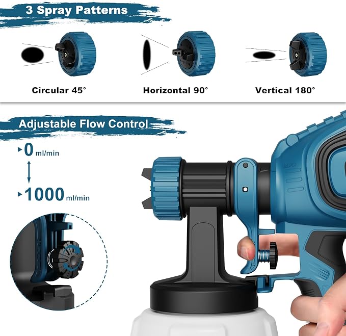 VONFORN Paint Sprayer, 700W HVLP Spray Gun with Cleaning & Blowing Joints, 4 Nozzles and 3 Patterns, Easy to Clean, for Furniture, Cabinets, Fence, Walls, Door, Garden Chairs etc. VF803 Blue