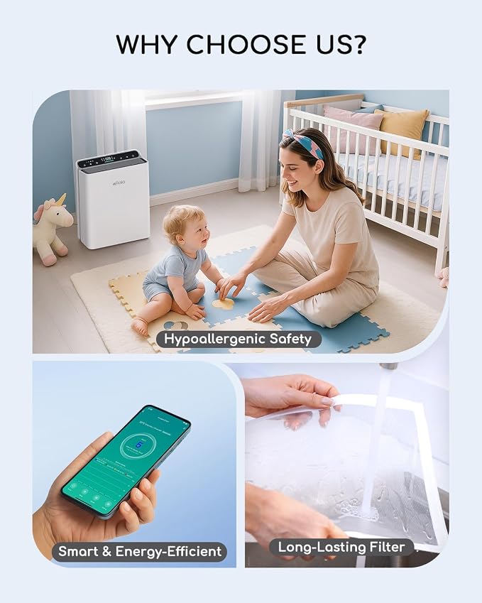 Afloia Smart Air Purifier for Home Large Room, Covers up to 2000 Sq Ft | PM2.5 Display, Auto Mode, App Control, Alexa Compatible, 4-Stage Filter, Washable Pre-Filter, 28 dB Sleep