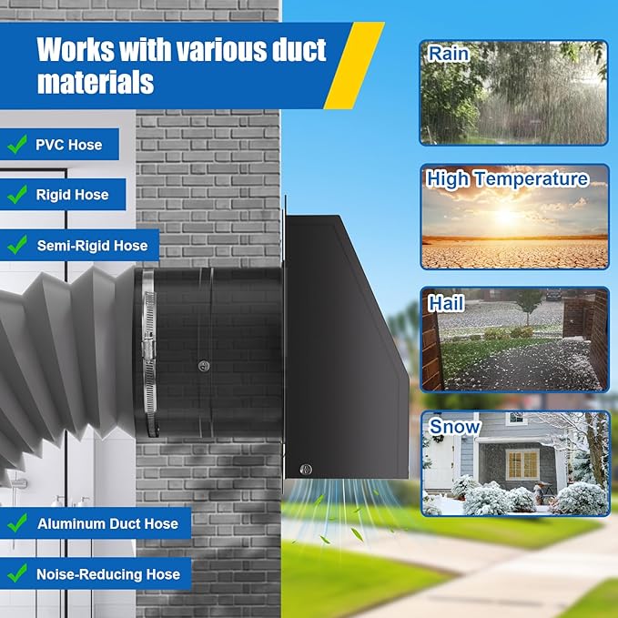 Dryer Vent Cover Outside 6 inch Hooded Wall Vent with Screen and Damper, 6" Wall Exhaust Vent Cover Cap, External Extractor Wall Vent for Range Hood/Dryer/Kitchen/Duct - Galvanized Steel,Black