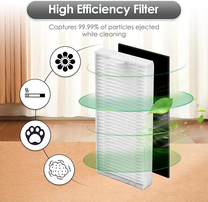(27 Pack) M3 Replacement Parts Compatible with Lefant M3 Robot Vacuum Cleaner, 1 Roller Brush, 8 Side Brushes, 7 Dust Bags, 7 HEPA Filters with Foam Filters, 4 Mop Pads, Accessories Kit