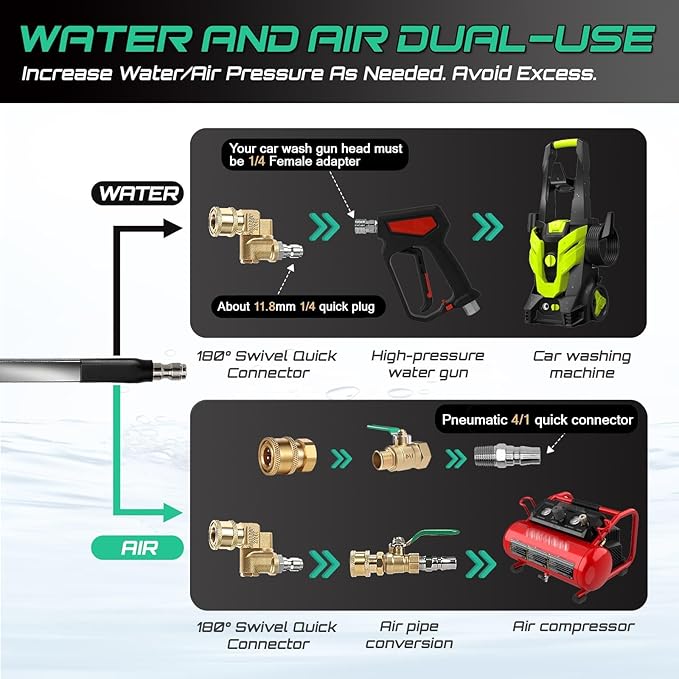 39 Inch Radiator Cleaning Wand, 4500 PSI Stainless Steel Radiator Cleaner Wand with Quick Connector, Dual Water & Air Blow Gun Adapter for Trucks, RVs, Heavy Equipment Pressure Washer