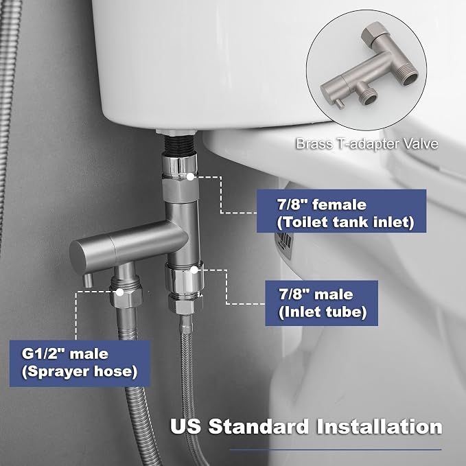 Brushed Nickel Bidet Sprayer Set, Handheld Bidet Taps Attachment for Toilet with Adjustable Water Pressure, Solid Brass Bidet Attachment Set