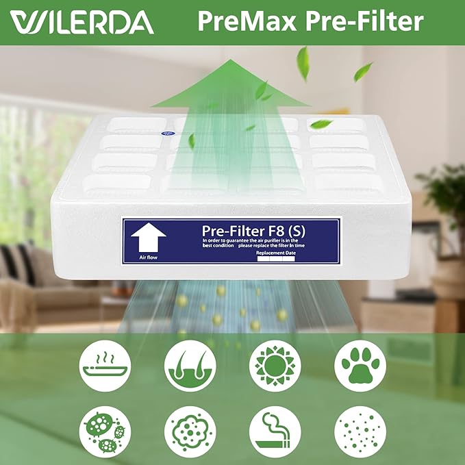 For PreMax Pre-filter Replacement Compatible with IQAir HeathPro Series H13 True HEPA First Stage Replacement Filter