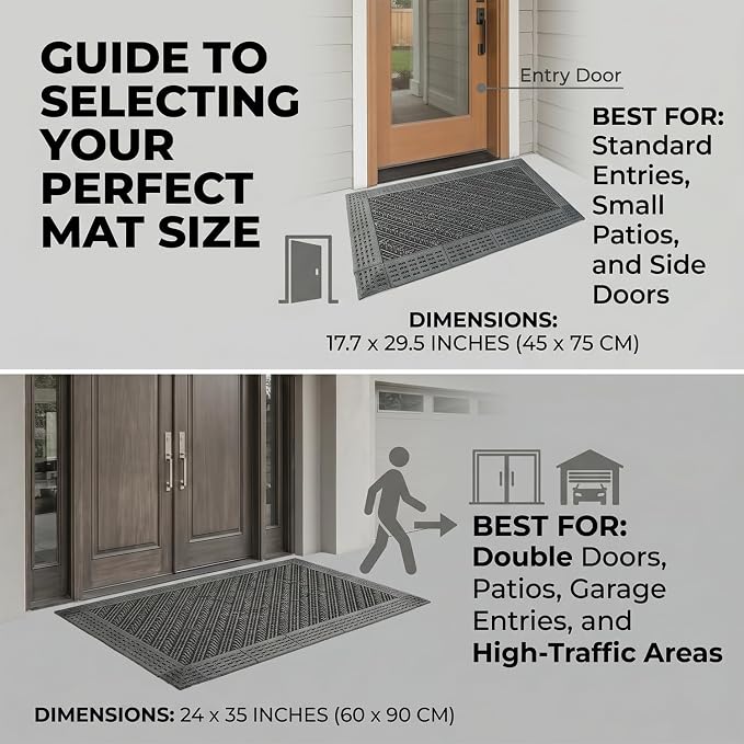 Heavy-Duty Outdoor Door Mat Shoe Brush Scraper– Door Scrubber Mat Boot Scraper – All-Weather Mud & Snow Shoe Cleaner for High-Traffic Entryway, Garage, & Patio (Black & Red, 30"x18")