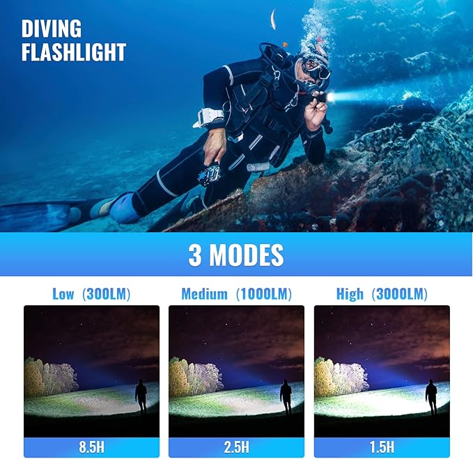 Sofirn 3000 Lumen Dive Light, Powerful Scuba Diving Flashlight，IPX8 Waterproof Flashlight with Magnetic Ring Switch and 3 Modes for Underwater Sports, Available Submerge up to Underwater 100 Meters