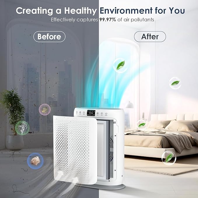LUNINO Air Purifiers for Home Large Room up to 2400sq.ft | HEPA Air Filter with PM 2.5 Display Air Quality Sensors, Aromatherapy, Air Cleaner for Dust, Smoke, Dander, Pets Hair, Pollen