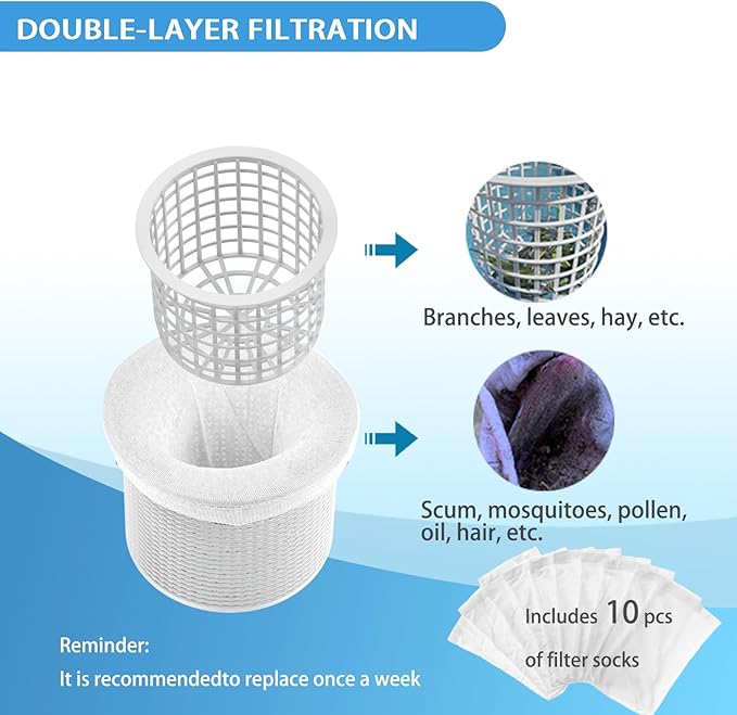 Floating Pool Skimmer for Above Ground Pools, Tri-Float Skimmer with Removable Basket - Easy Install Above Ground Pool Accessories, Universal Pool Cleaning Accesorios para Piscina