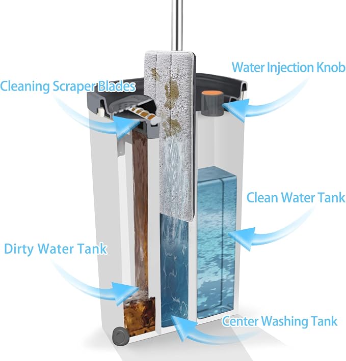 Lascpt Flat Mop and Bucket with Wringer Set, 3-Chamber Design Separates Dirty and Clean Water, Wet and Dry Use, Automatic Wringing Home Floor Wall Cleaning Mop, 4 Reusable Microfiber Mop Pads
