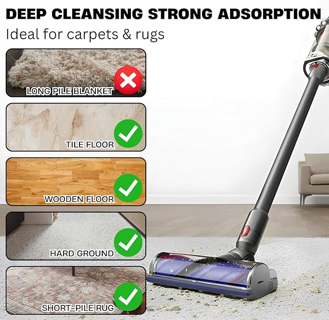 Dyson Vacuum Attachments and Motorized Brush Head for V7 V8 V10 V11 V15 – Replacement Accessories Kit with Dryer Vent Cleaner, Flexible Hose & Anti-Tangle Power Head for Pet Hair, Home & Car Clea