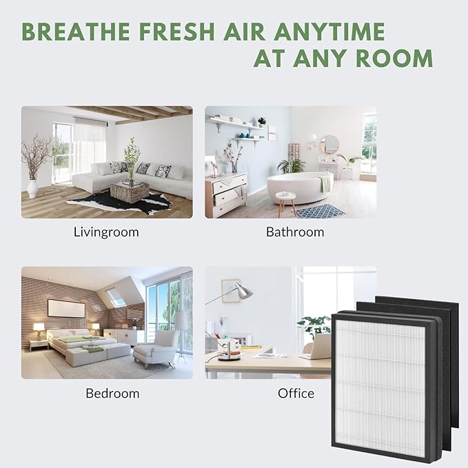 Nispira FAP-C01-A H13 HEPA Replacement Filter for Filtrete Air Purifier, IDYLIS AC-2119, IAP-10-100, IAPC-40-140, IAP-10-150, (3) HEPA (6) Activated Carbon Pre Filters